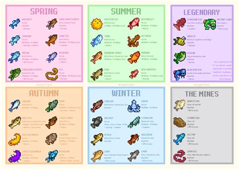 winter fish stardew|Winter .